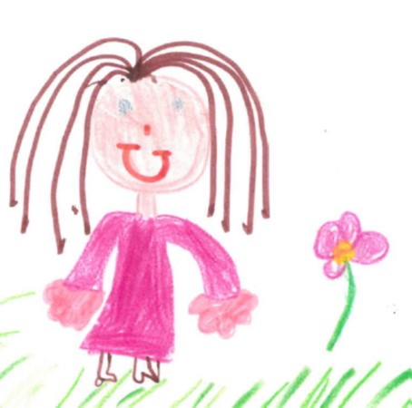 bimba2